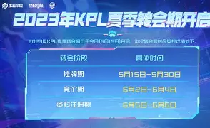 洛杉矶湖人队最新交易